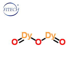 High Purity and Lowest Price Dysprosium Oxide Dy2O3